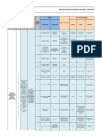 Matriz de Identificacion de Peligros y Valoración de Riesgos V3 Ultima Actualización