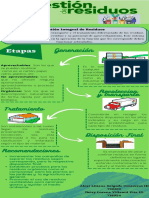 Gestión Integral de Residuos procura la recuperación, el transporte y el tratamiento diferenciado de los residuos sólidos, conforme el tipo de residuo y su potencial de aprovechamiento. Este sistema define etapas 