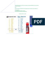 Los Incoterms