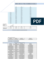 Calculo de F Anova