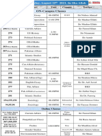 ON-Campus Classes: Batch # Subject Time Campus Teacher