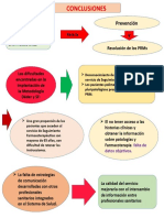 Conclusiones Faramacia Clinica