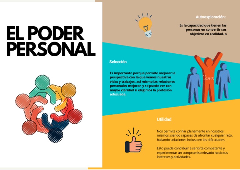 El Poder Personal | PDF