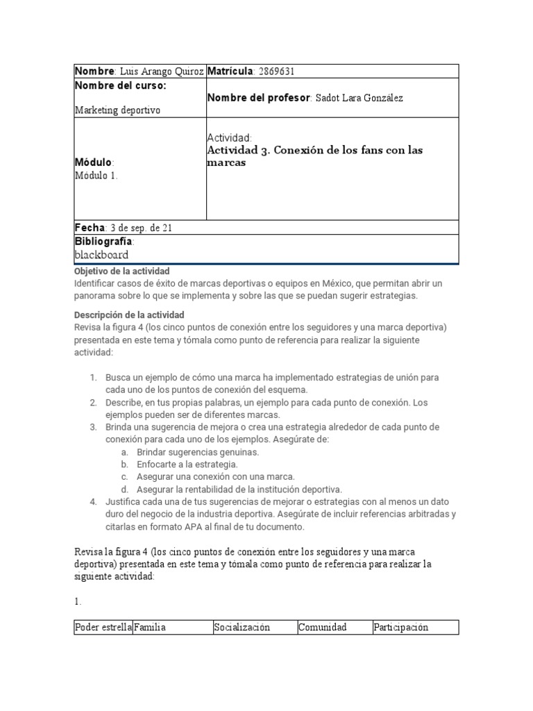 Actividad 3 Marketing Deportivo | PDF