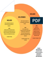 Analiza los sistemas de organización estudiados en la sociología, antropología y ciencia política.Dedicado a comprender el comportamiento de grupos numerosos en la organización