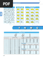 Turning-Inserts