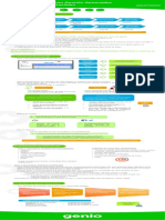 Protocolo de Atención Back Office -Reiterados