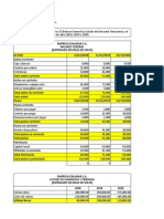 Análisis financiero Exalmar S.A 2018-2020