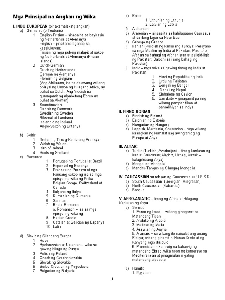Mga Prinsipal Na Angkan NG Wika | PDF
