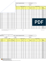 APQP - Product Characteristic Matrix: Supplier Supplier Process Control Safe Launch Plan (SLP)