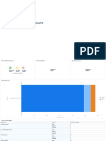 Satisfaction Survey Results