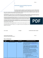 GFSI Global Markets Capacity Building Programme Protocol