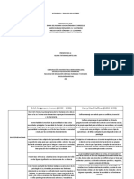 Actividad 4 - Diálogo de autores: Erich Fromm y Harry Stack Sullivan