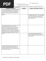 Download The Masque of the Red Death Activity by cmcampbell SN52450830 doc pdf