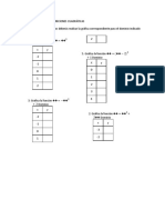 Ejercicios Grafica de Funciones Cuadráticas