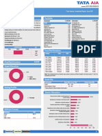 Top 200 Fund: Fund Assure, Investment Report, June 2021 ULIF 027 12/01/09 ITT 110