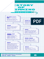 History of Swimming