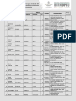Lista de Notarias y Notarios de La Paz según terminación de cédula