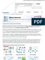 Diagramas de topologia