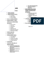 Chapter # 1 (Management and Leadership) : Mind Maps