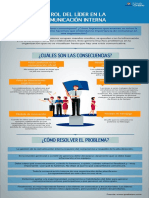 Icad103 S8 Infografia Direccion Estrategica