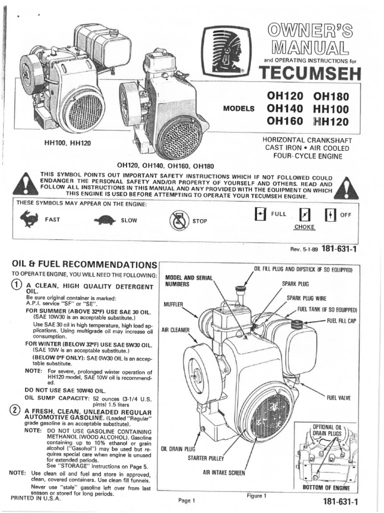 Tecumseh Oh120 Opm PDF