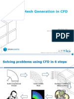 Mesh Generation in CFD: Abhishek Jain