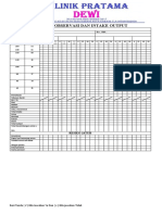 Lembar Observasi Dan Intake Output: Grafik Nama: Ruangan: No - RM: Tanggal Hari Ke Nadi Suhu