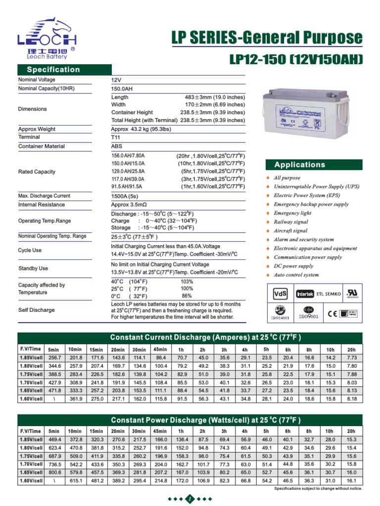 LEOCH LITHIUM BATTERY MANUAL PDF visual data 4