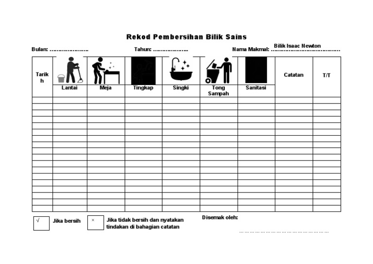 Rekod Pembersihan Bilik Sains | PDF