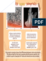 Rocks and Minerals