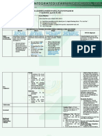 One-Week Learning Instructional Plan in English 10 4 QUARTER - April 26-30, 2021