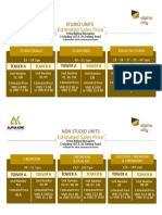 Estimated Sales Price: Studio Units