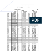 Form Survei Durasi Parkir