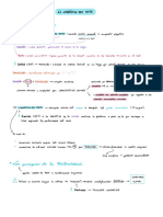 ESQUEMA Lingüística textual