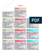 Rundown Acara