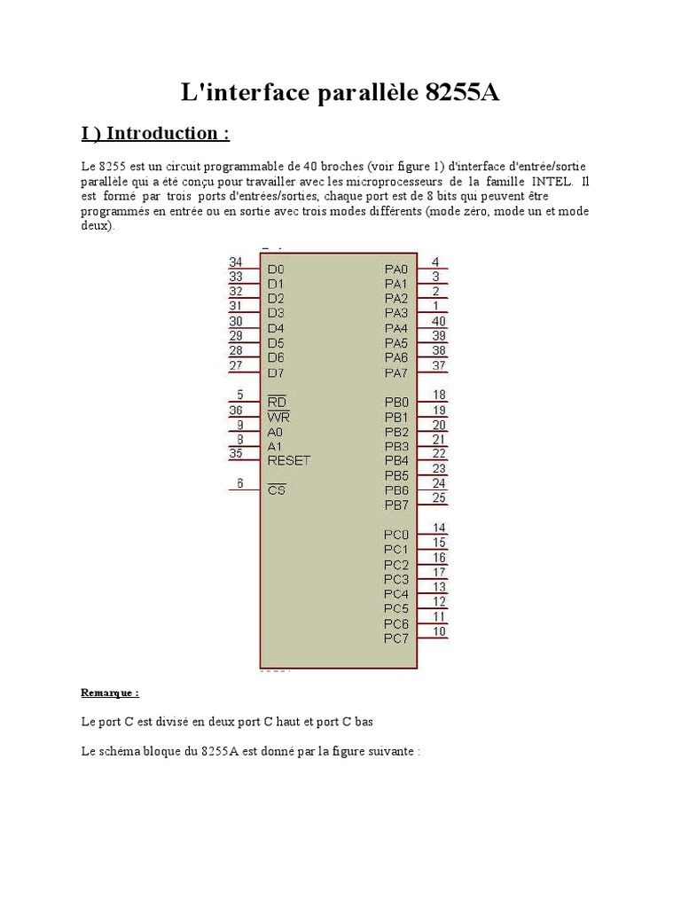 Interface Parallèle 8255A : Guide Complet | PDF | Entrée/Sortie ...