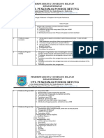 5.3.1.2 Uraian Tugas Pelaksana