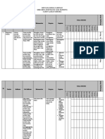 Rencana Kerja Tahunan SMK 2020-2021