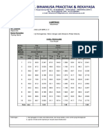 Uji Homogenitas 2