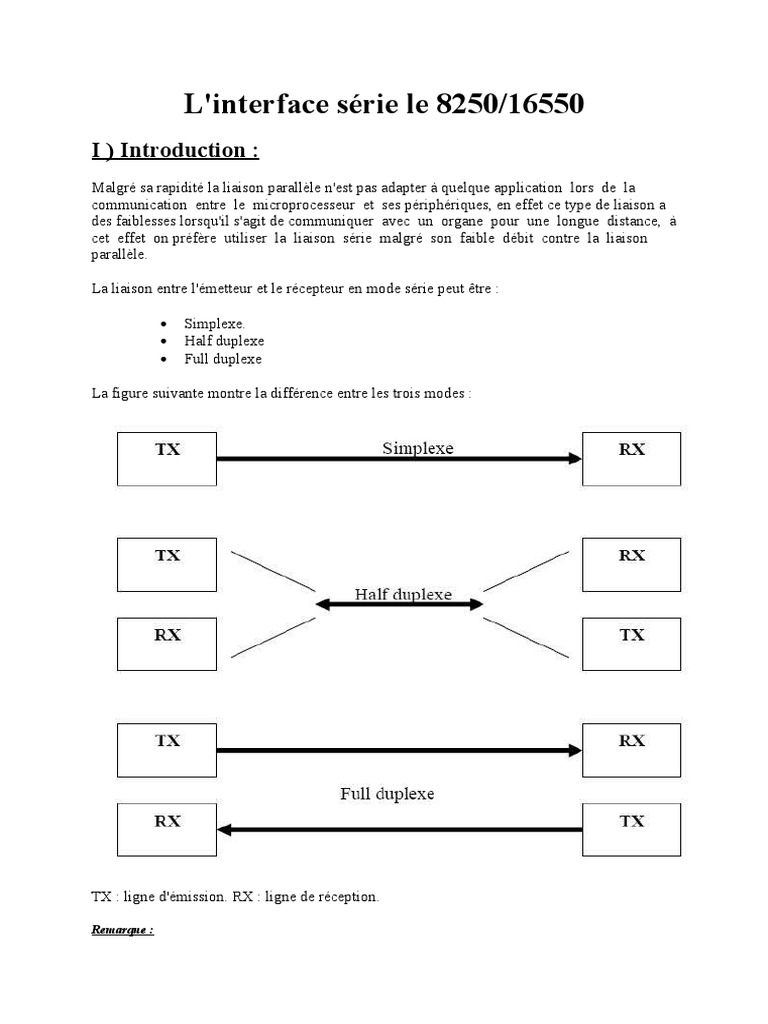 L'interface Série Le 8250 16550 | PDF | Matériel informatique ...