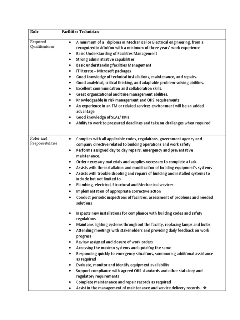 Facilities Technician Job Description. New PDF Regulatory
