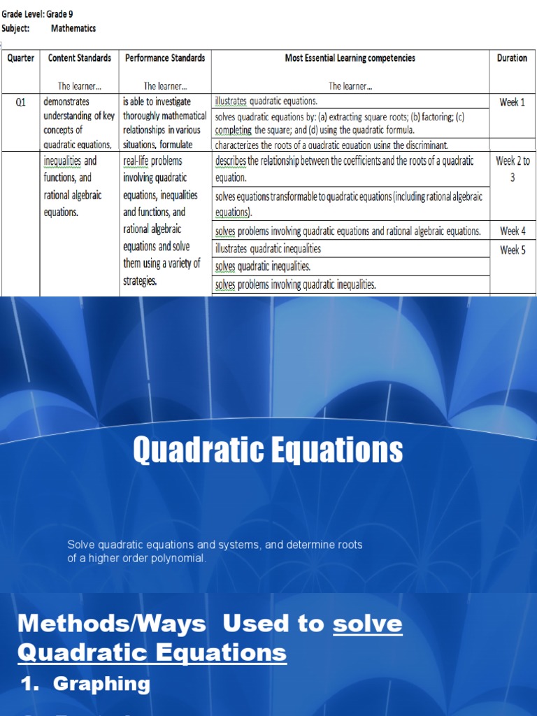 Quad Equations | PDF | Quadratic Equation | Factorization