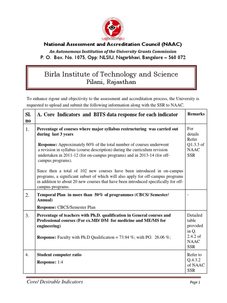 NAAC Indicator With Annexures PDF Academia
