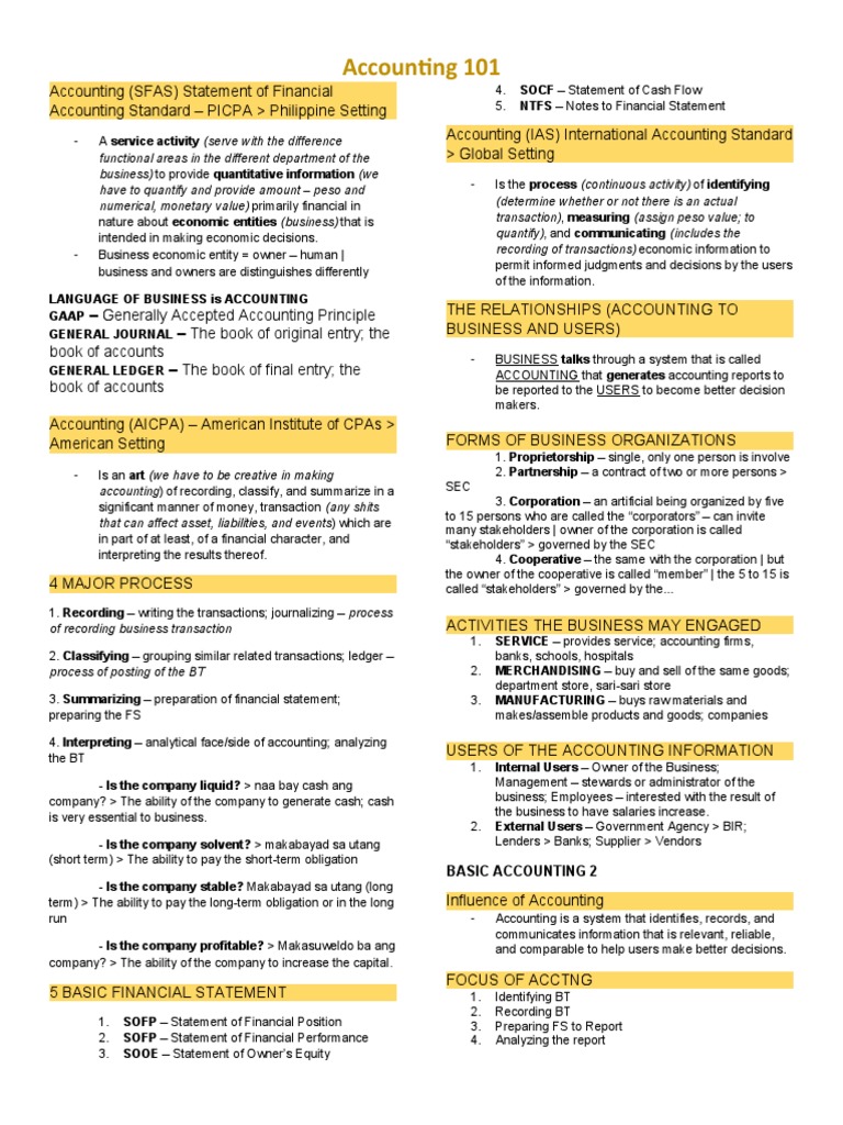 Accounting 101 | PDF | Debits And Credits | Accounting