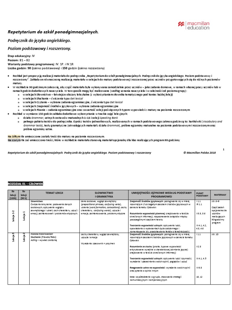 Repetytorium Do Szkół Ponadgimnazjalnych Macmillan Pdf