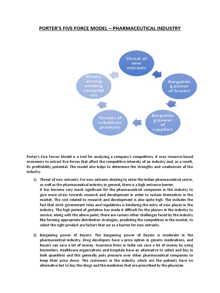 Porter's Five Forces in Pharma Industry | PDF | Economies | Business