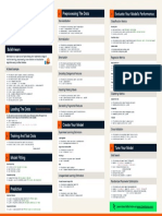 Scikit-Learn Cheat Sheet For Preprocessing And Evaluating Machine Learning Models