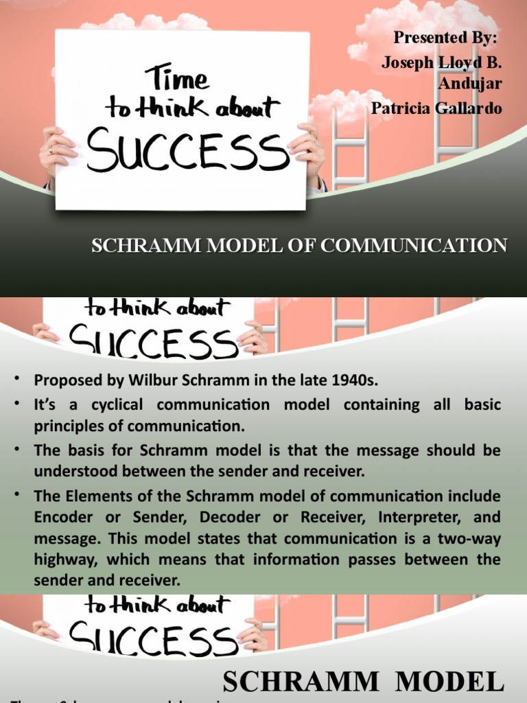 Schramm's Cyclical Communication Model | PDF | Communication | Human ...