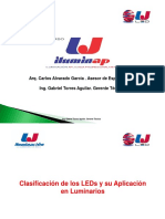 Clasificación de los LEDs y su aplicación en luminarios 